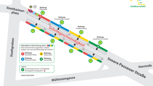 Grafische Darstellung der Umsteigestelle in der Innenen Passauer Straße von März bis Dezember 2026. Grafische Darstellung der Umsteigestelle in der Innenen Passauer Straße von März bis Dezember 2026.