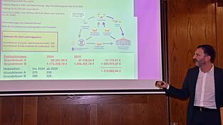 Die Grundsteuerreform und ihre Folgen erläuterte Bürgermeister Markus Hofmann ausführlich bei der Bürgerversammlung. Die Grundsteuerreform und ihre Folgen erläuterte Bürgermeister Markus Hofmann ausführlich bei der Bürgerversammlung.