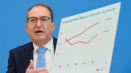 Bundesinnenminister Alexander Dobrindt hat am Dienstag die Statistik zu politisch motivierter Kriminalität vorgestellt. Die Zahlen sind auf einen neuen Rekordwert gestiegen. Bundesinnenminister Alexander Dobrindt hat am Dienstag die Statistik zu politisch motivierter Kriminalität vorgestellt. Die Zahlen sind auf einen neuen Rekordwert gestiegen.