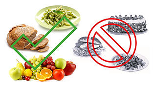 Nudeln mit Kräuter-Pesto, Brot oder Obst: alles kein Problem. Fleischgerichte, Sahnetorten oder Wurstsemmeln sind bei einer veganen Ernährung aber tabu. Nudeln mit Kräuter-Pesto, Brot oder Obst: alles kein Problem. Fleischgerichte, Sahnetorten oder Wurstsemmeln sind bei einer veganen Ernährung aber tabu.